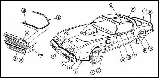 Smokey And The Bandit Coloring Pages 6